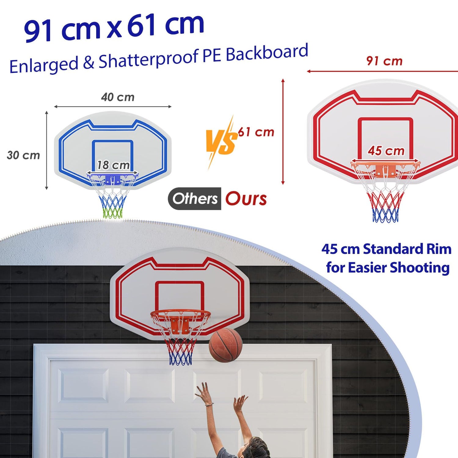 GYMAX Wall Mounted Basketball Hoop