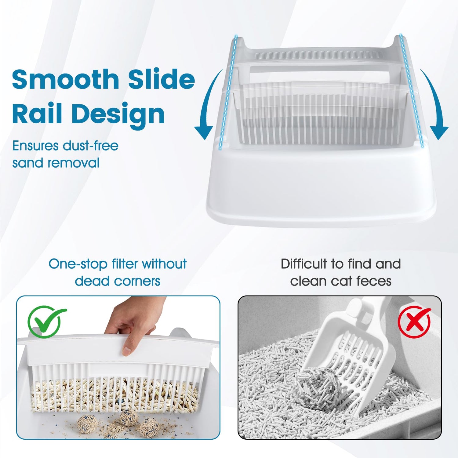 Semi-auto Splash-proof Cat Toilet with Drawer-type Potty Tray