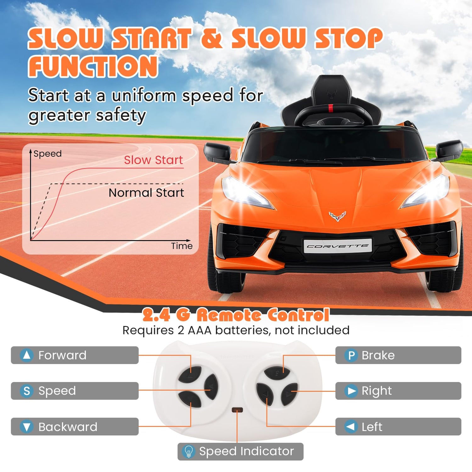 GYMAX Kids Ride on Car, 12V Licensed Chevrolet Corvette Toy Car with Remote Control