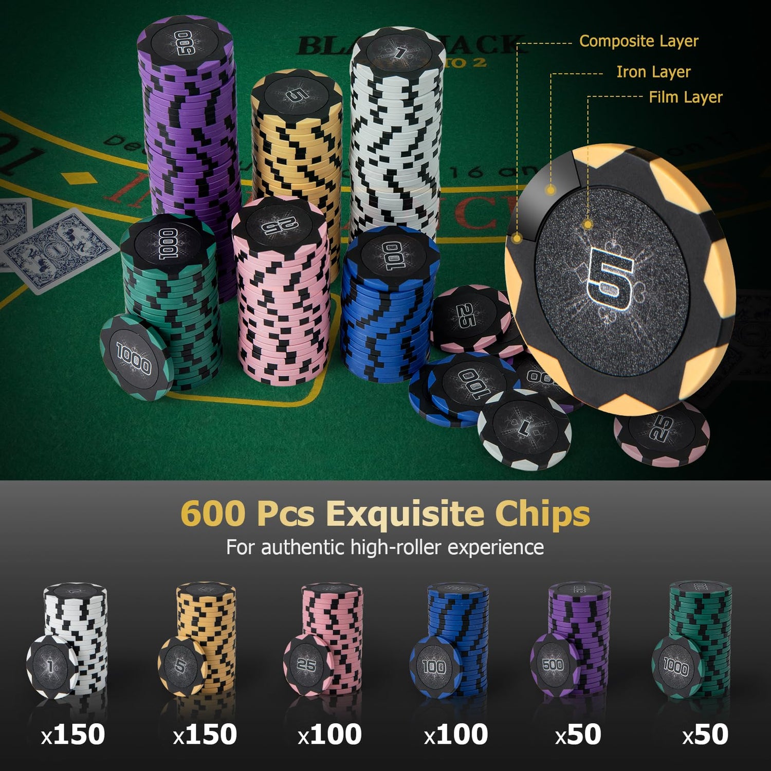 GYMAX Texas Holdem Poker Set, Casino Style Poker Chip Set(600 Pcs, With Card Shuffler)