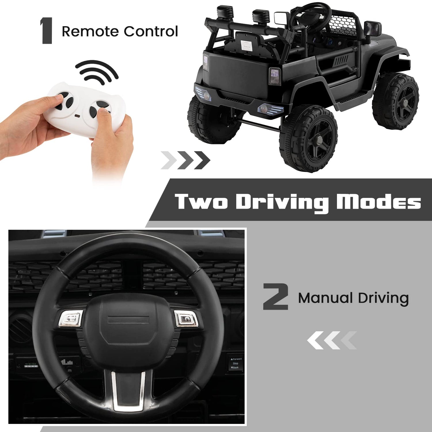 GYMAX Kids Ride on Car, 12V Battery Powered Car with Remote Control, MP3, USB/Aux Port, Lights, Music