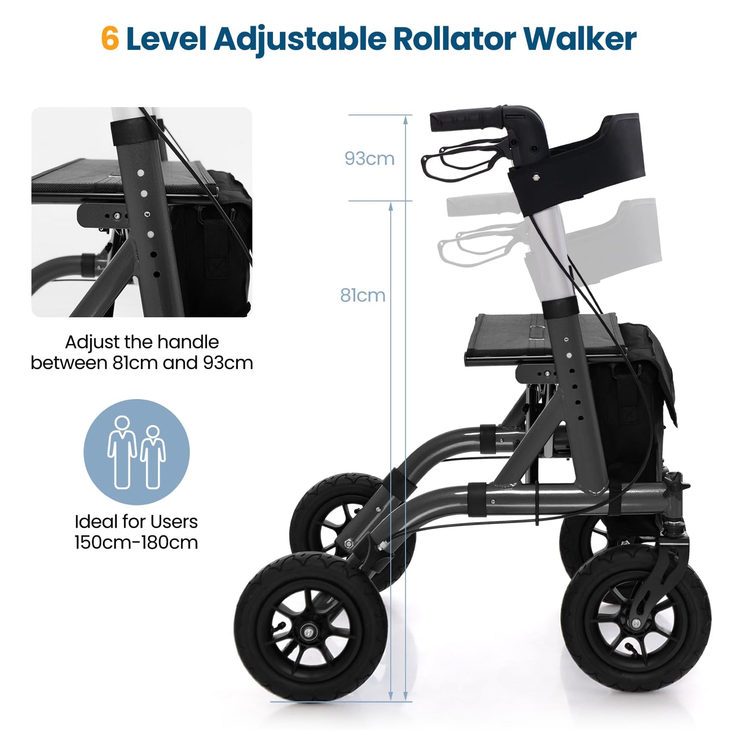 GYMAX Folding Rollator Walkers, 4 Wheel Height Adjustable Medical Walking Aid with Seats