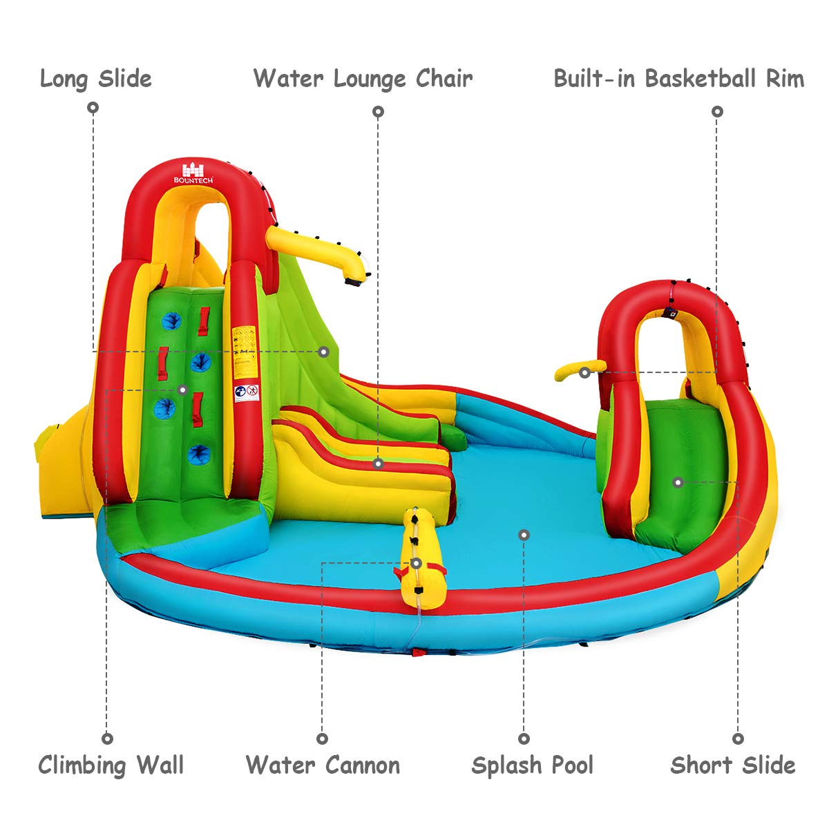 GYMAX Inflatable Double Slides Water Park with Climbing Wall
