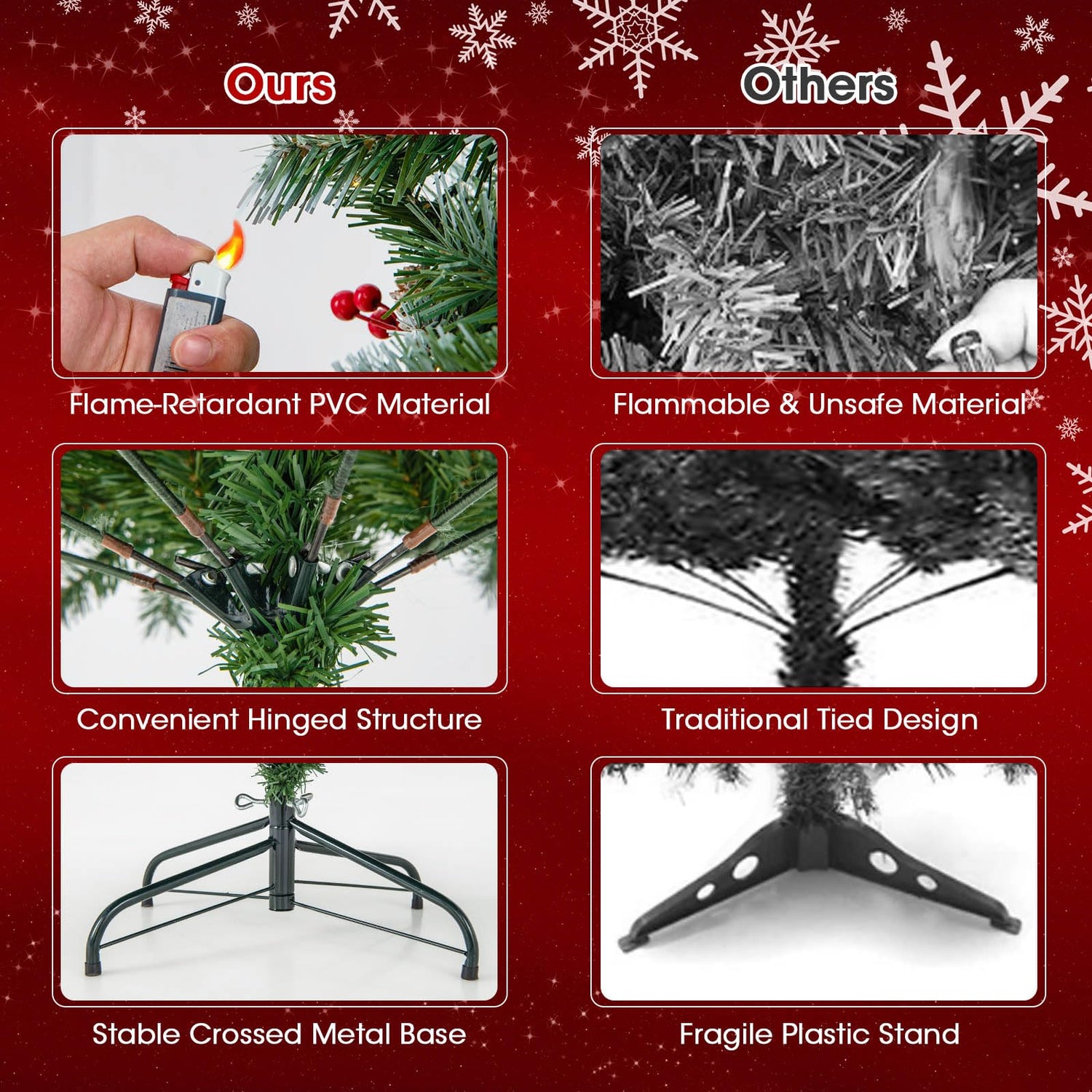 6.5 FT Artificial Xmas Tree with 909 PVC Branch Tips and 420 Warm White LED Lights