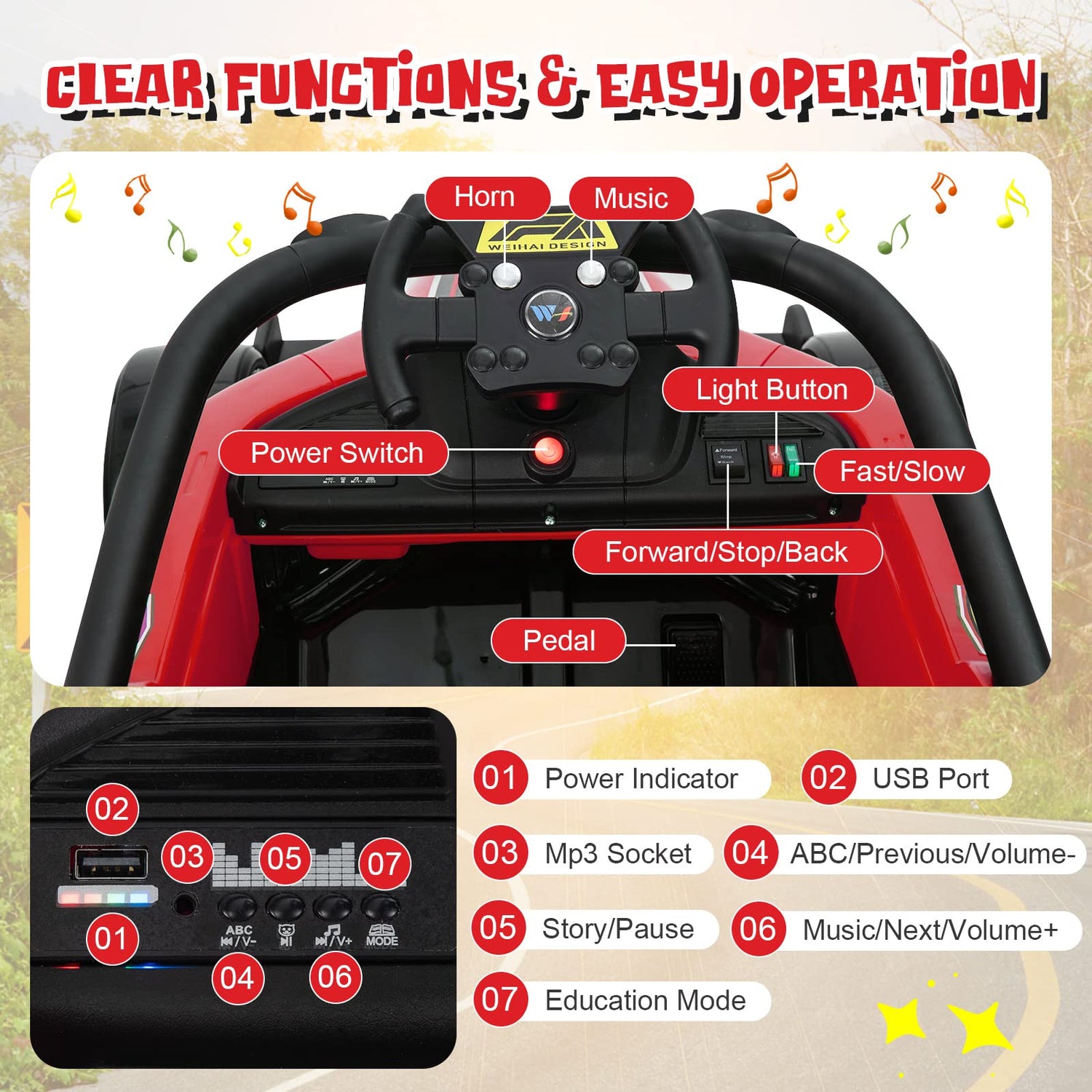GYMAX Kids Electric Ride on Car, 12V Battery Powered Toy Car with Remote Control, LED Lights, USB, MP3