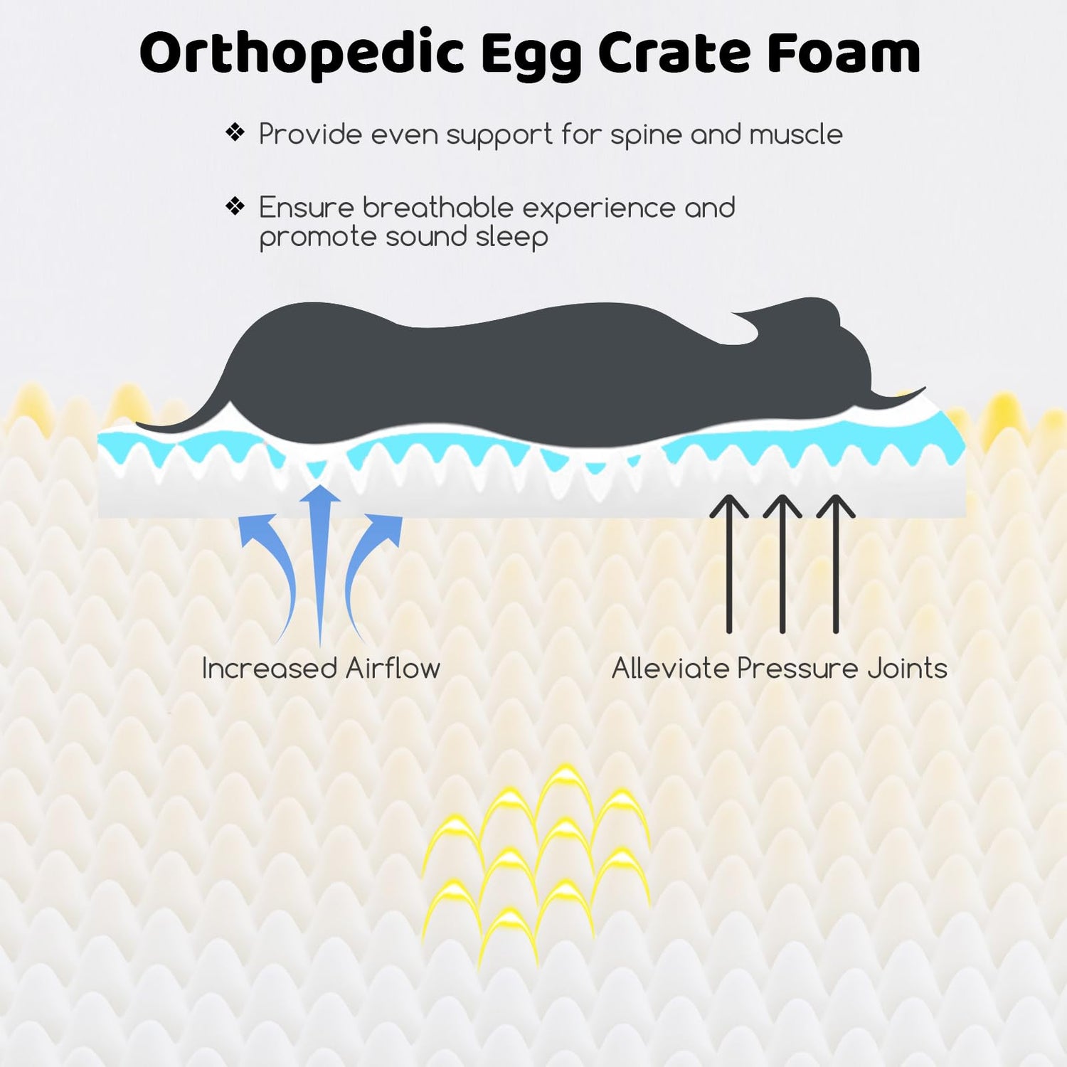 GYMAX Orthopedic Dog Bed, Egg-Foam Pet Sofa Couch Bed with 3-Side Bolster, Removable Washable Cover