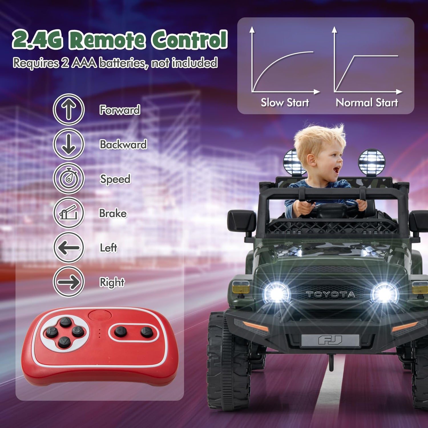 GYMAX Kids Ride on Car, 12V Licensed Toyota FJ Car with Remote Control, Lights, Music, Horn, Wireless