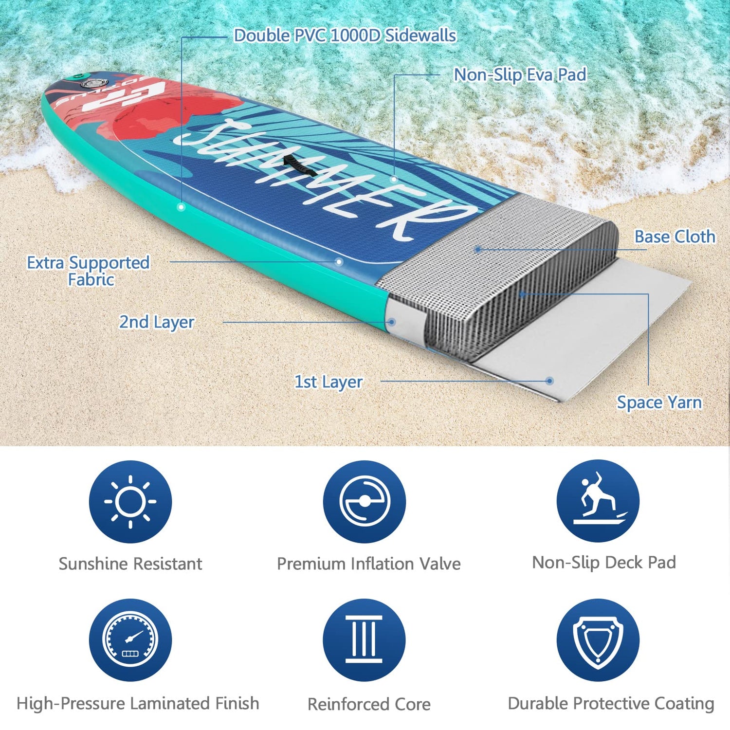 GYMAX Inflatable Paddle Board, 11FT Stand Up SUP Paddleboards with Non-Slip Deck, 335 x 76 x 15cm