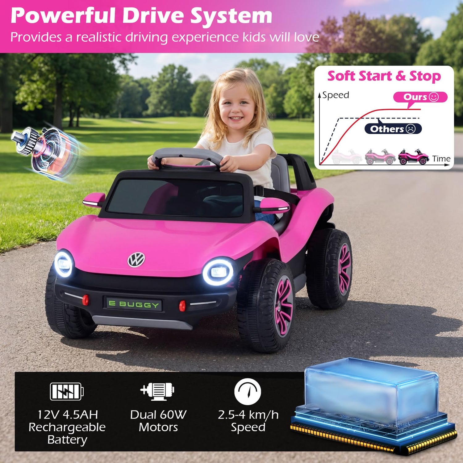 12V Kids Ride on Car, Licensed Volkswagen Electric Vehicle with Remote