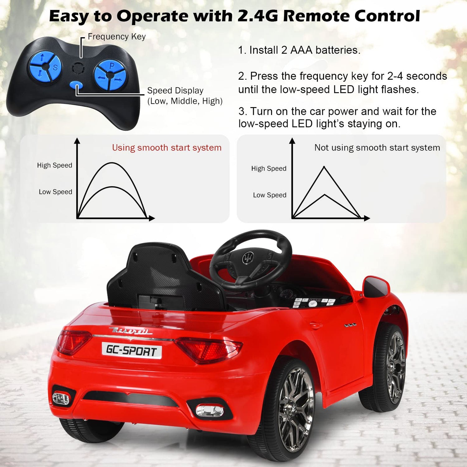 GYMAX Kids Ride on Car, 12V Battery Powered Licensed Maserati Toy Car, Children Electric Vehicle for 3 Years Old (Red)