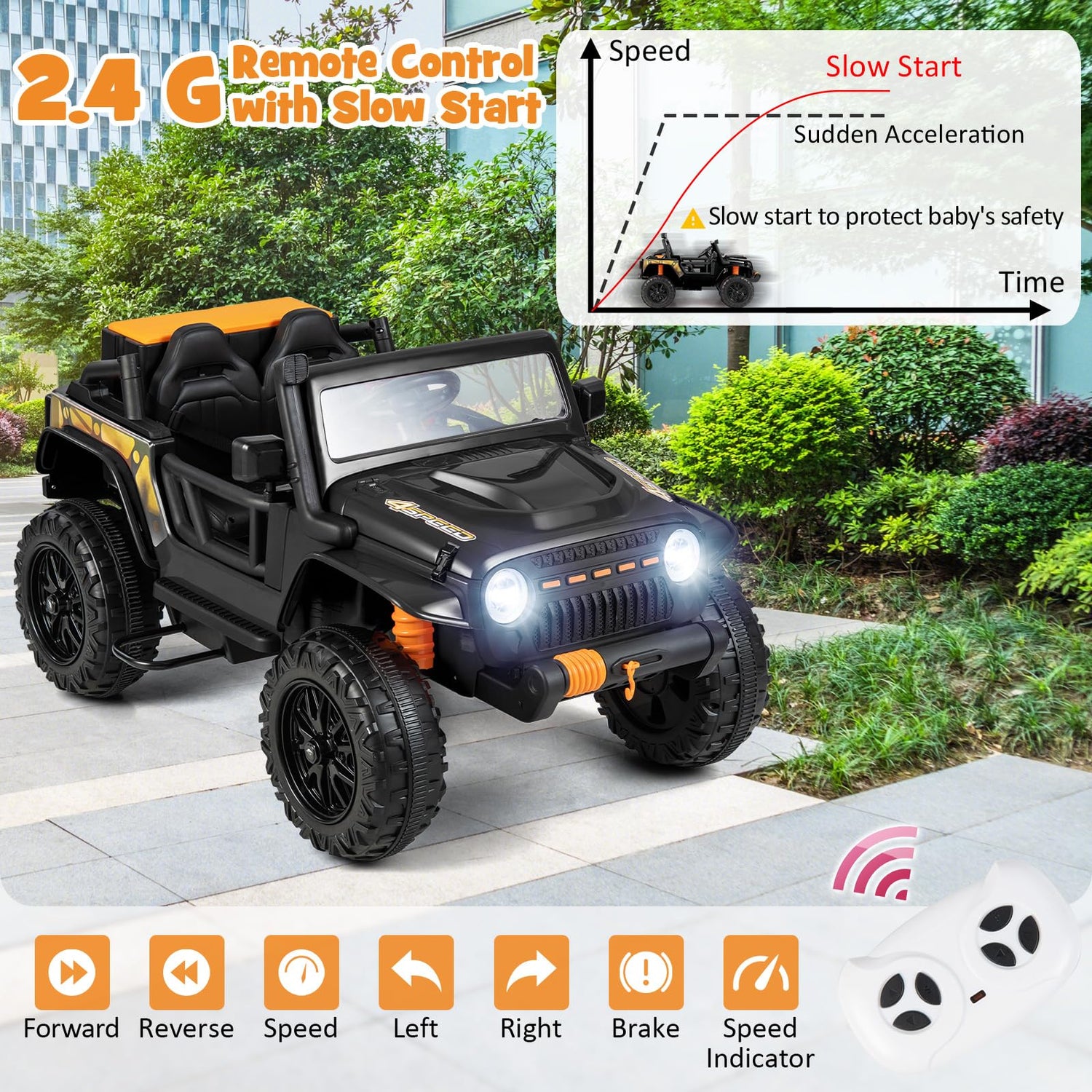 GYMAX Kids Ride on Car, 12V Battery Powered Car with Remote Control, Lights, for 3 Years Old +